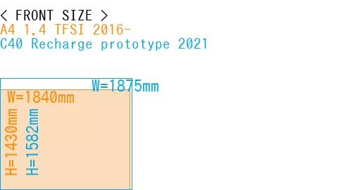 #A4 1.4 TFSI 2016- + C40 Recharge prototype 2021